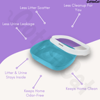 Cottoncat Blue Cat Litter Tray