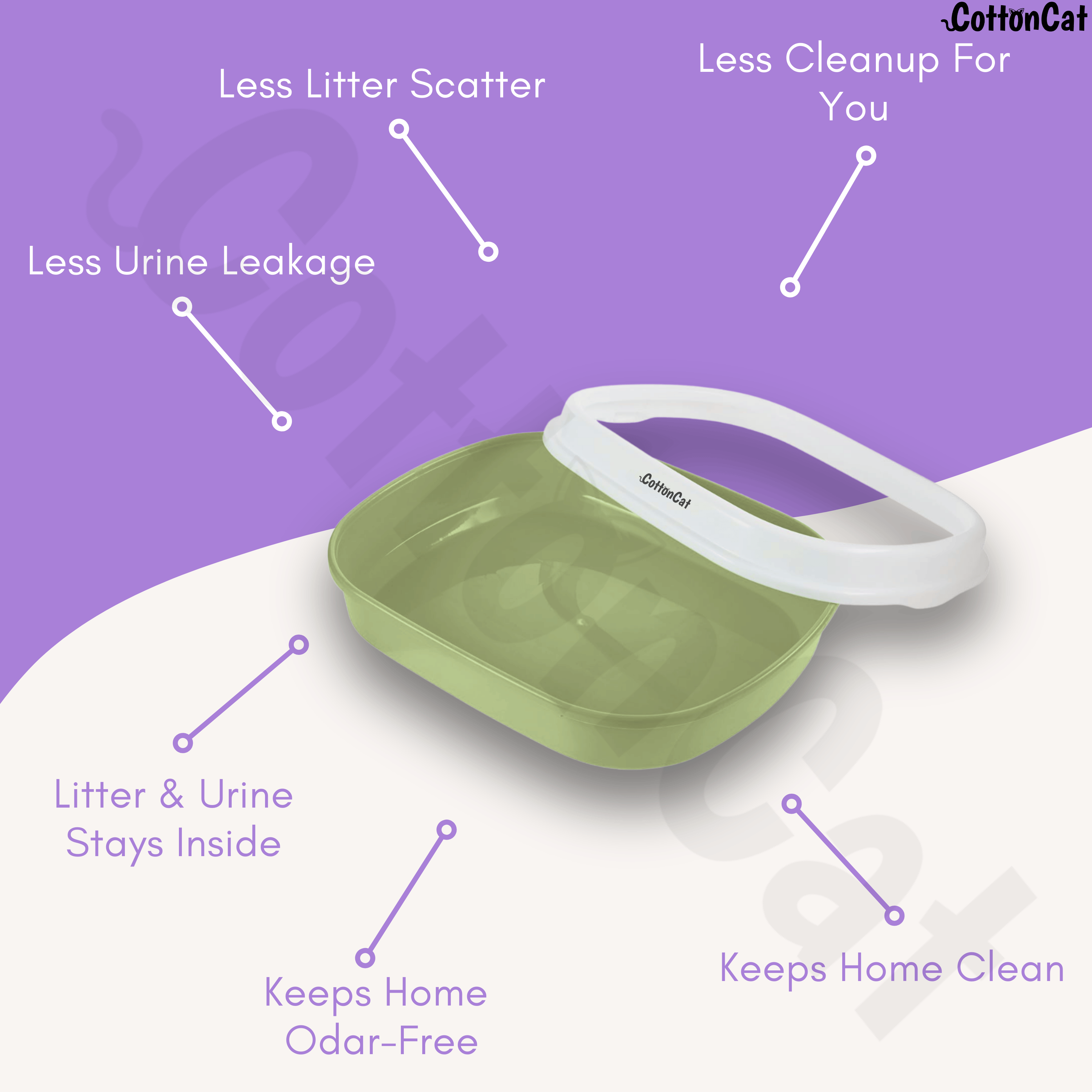 Cottoncat Green Cat Litter Tray