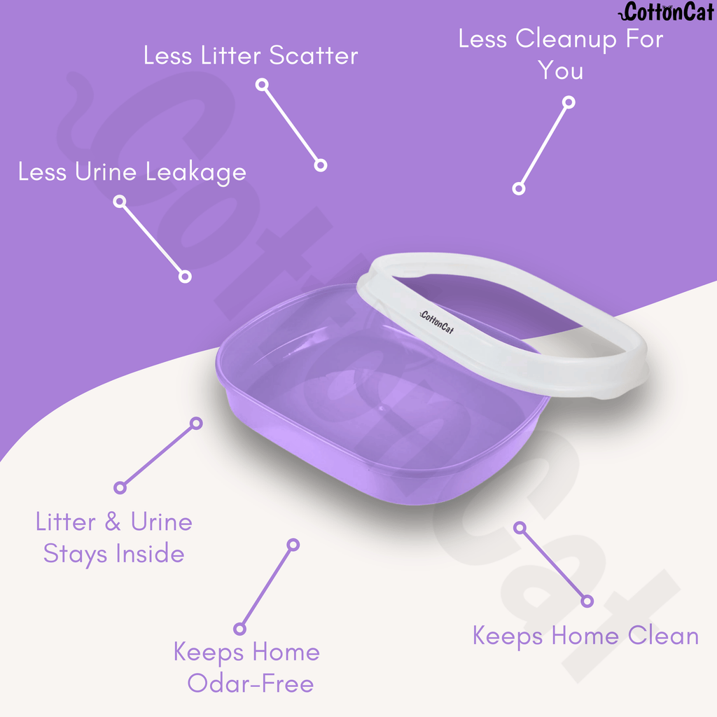 Cottoncat Purple Green Cat Litter Tray