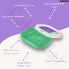 Cottoncat Neon Green Cat Litter Tray