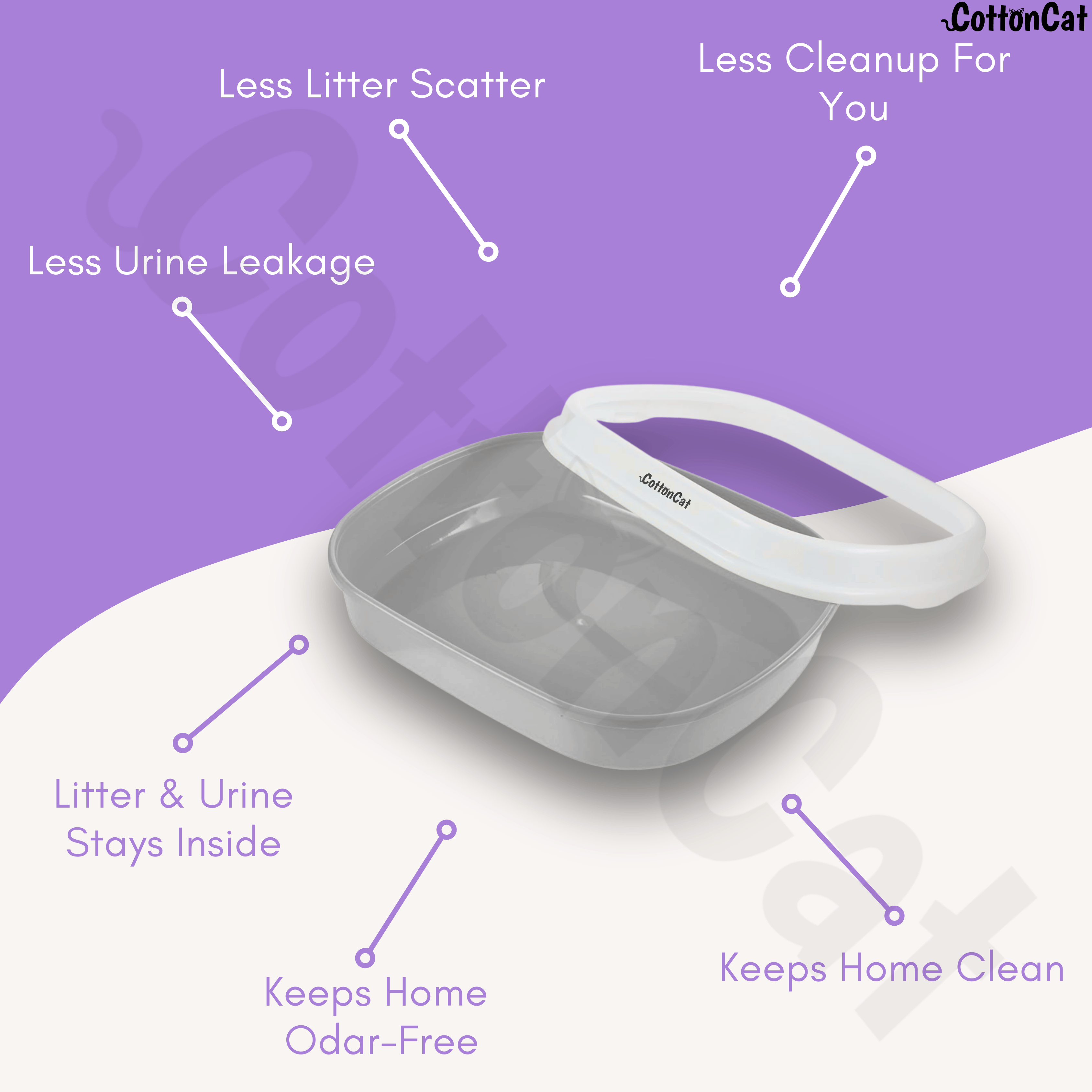 Cottoncat Grey Cat Litter Tray