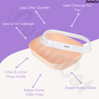 Cottoncat Peach Cat Litter Tray