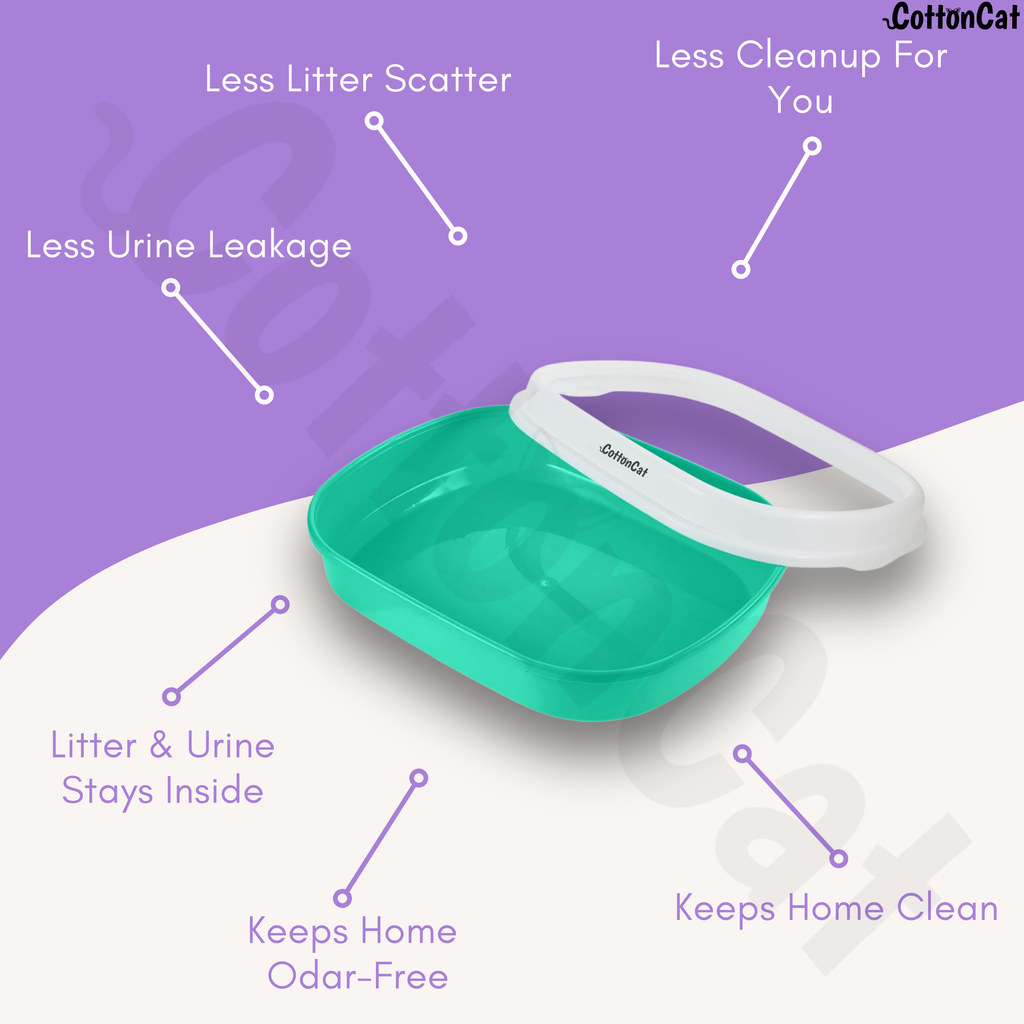 Cottoncat Turquoise Green Cat Litter Tray